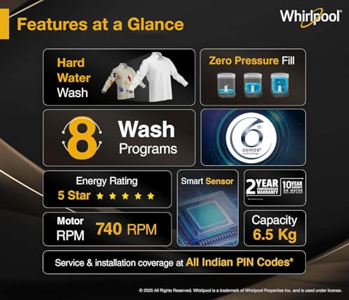 Image of Whirlpool 6.5 kg Magic Clean 5 Star Fully Automatic Top Load Washing Machine Grey (MAGIC CLEAN 6.5 GENX GREY 5YrMW)