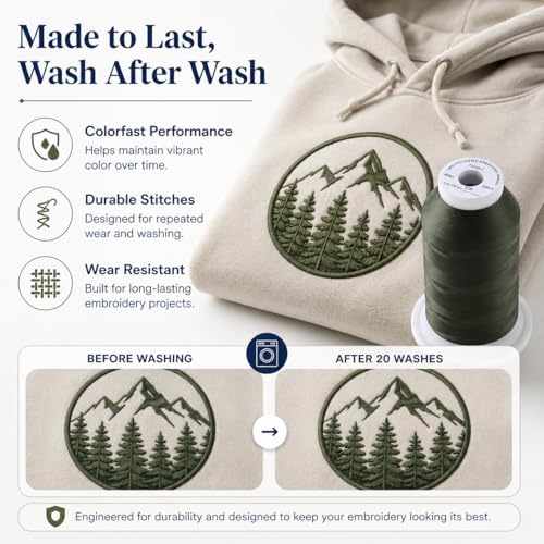 Image of Simthread Embroidery Machine Thread 5000M 40WT Polyester, Olive Green 519 | 5000M 40WT polyester thread feeds smoothly for home or commercial embroidery projects.