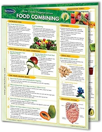 Permacharts Food Combining: Raw - Living Food - Vegan Quick Reference Guide - 4-page 8.5" x 11" laminated