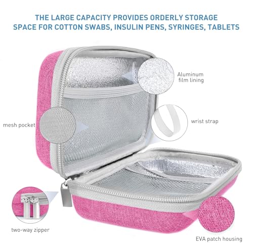 suzamed Insulin Cooler Travel Case