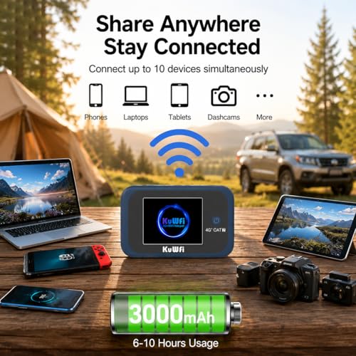 Image of KuWFi Portable 4G LTE Cat7 Mobile Hotspot Router with 2GB Data SIM Card (Roaming Required), AC1200 Auto-Switch Dual Band (1 SSID), Band Locking, IMEI /TTL /APN Modification, 10 Devices for RV, Travel