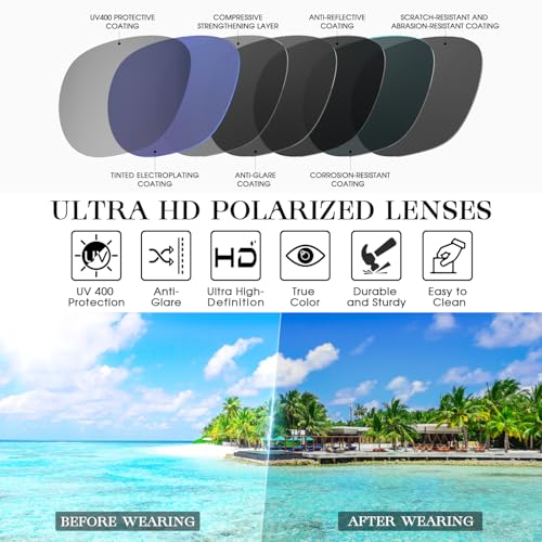Image of SIPLION Foxdon Polarized Sunglasses Mens - Metal Frame Medium Size UV400 Stylish Retro StyleJS8538 Silver Blue