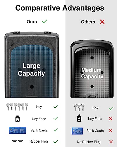 Image of Puroma Large Key Lock Box, Resettable Combination Lockbox, Portable Wall Mount Waterproof Security Safe for Outside Outdoor Home Office Door Handle House Key, Pure Black (1 Pack)