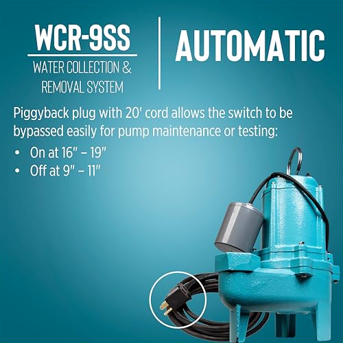 Image of Little Giant WCR-9SS 115 Volt, 4 /10 HP, 4800 GPH Automatic Outdoor Water /Seepage Collection and Removal System with Sewage Pump, 20' Piggyback Float Switch, Steel Cover, Green /Blue, 509082