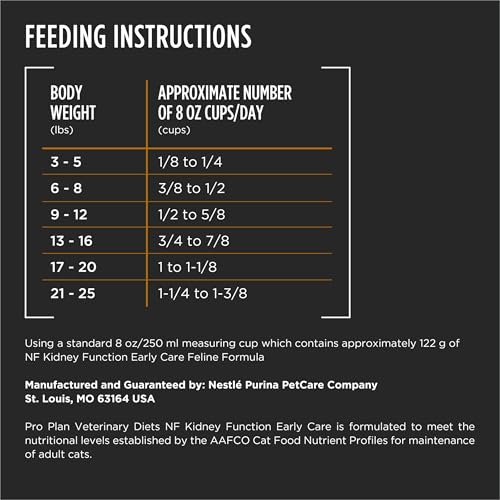 Pro Plan Veterinary Diets Purina NF Kidney Function Early Care Feline Formula Adult Dry Kidney Care Cat Food - Thumbnail 6