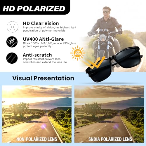 Image of SNDIA Black Way Farer Polarized Sunglasses | Premium Frame | UV400 Protection for men & women