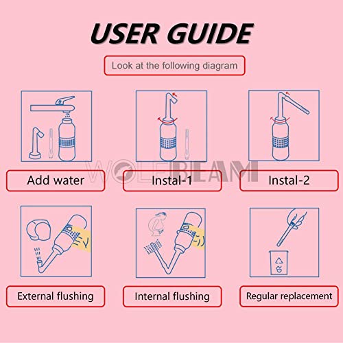 Wolfbeam 2In1 Portable Hand-Held Vulva And Anus Cleaner And Personal Health Vaginal Washing Container, Enema Cleanser& Vaginal Douche (Pink 2In1 450Ml) #TOP7