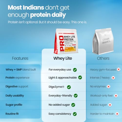 Image of GNC Pro Performance Whey Lite Protein Powder with DigeZyme | 15g Protein & 6g EAA | No Added Sugar | Smooth Everyday Whey for Daily Nutrition & Digestive Comfort |