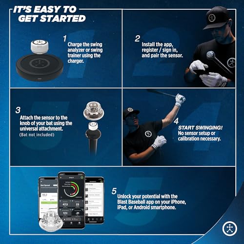 Blast Baseball Swing Analyzer - Improve Your Swing at Every Level - Real-time Feedback, Swing Metrics, Video Capture Highlights, Track Performance (GEN3 Sensor)