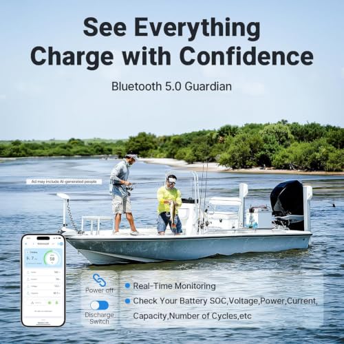 Image of Redodo 2 Pack Smart Bluetooth 12V 165Ah Dual Purpose Marine Battery, 1200CCA Group 31 Starting Battery, 2112Wh Deep Cycle Batteries with Self Heating, IP67 Waterproof