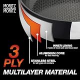 Moritz & Moritz 30cm Wok Pan with Ceramic Coating – Non-Stick Stir Fry Pan for All Heat Sources – Ideal for Searing, Frying, and Stir-Frying – Easy to Clean, Energy-Efficient - 4
