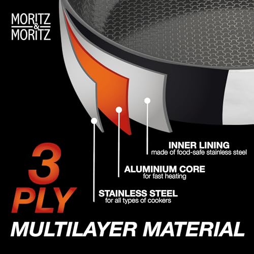 Moritz & Moritz 30cm Wok Pan with Ceramic Coating – Non-Stick Stir Fry Pan for All Heat Sources – Ideal for Searing, Frying, and Stir-Frying – Easy to Clean, Energy-Efficient - 4