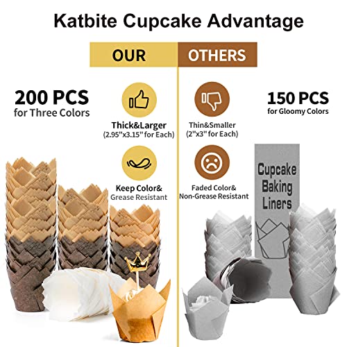 image for Katbite Tulip Cupcake Liners Holders 200PCS, Muffin Baking Cups, Cupca