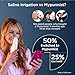 MYPURMIST® Handheld Ultrapure Instant Steam Inhaler – Fast Allergy Nasal Congestion Cold Cough Sinus Relief - Aromatherapy Vaporizer Steamer Humidifier, Voice Care, FSA/HSA/FDA Listed
