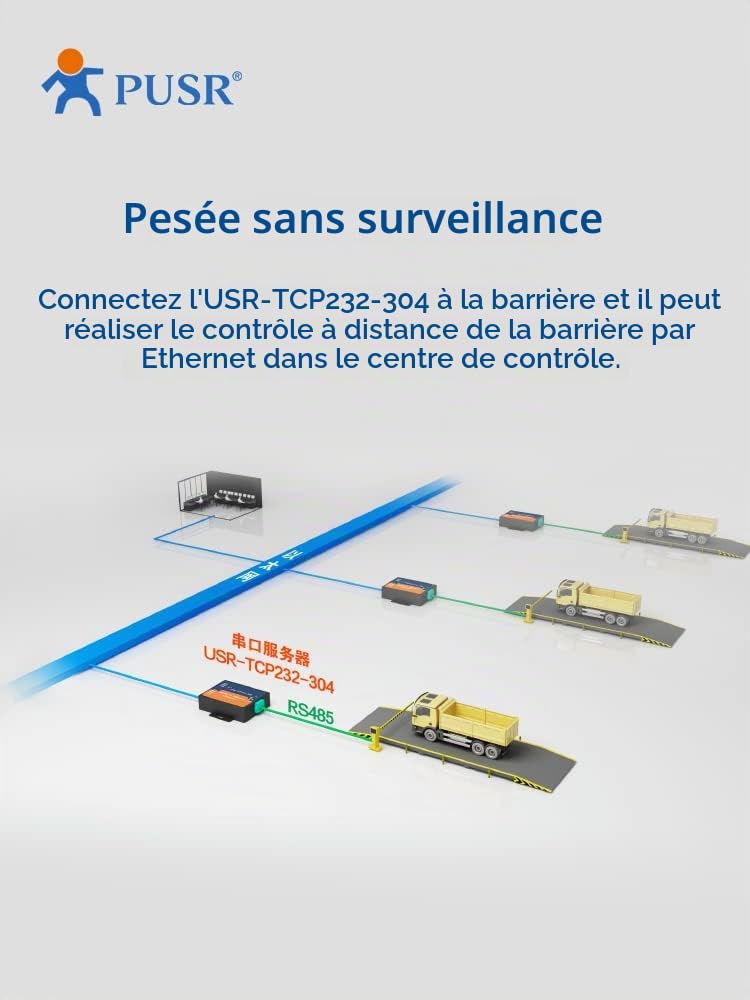 TCP232-304 RS485 to TCP/IP serveur de périphériques série soutenir Built-in Webpage Passerelle Modbus convertisseur rs485 vers ethernet