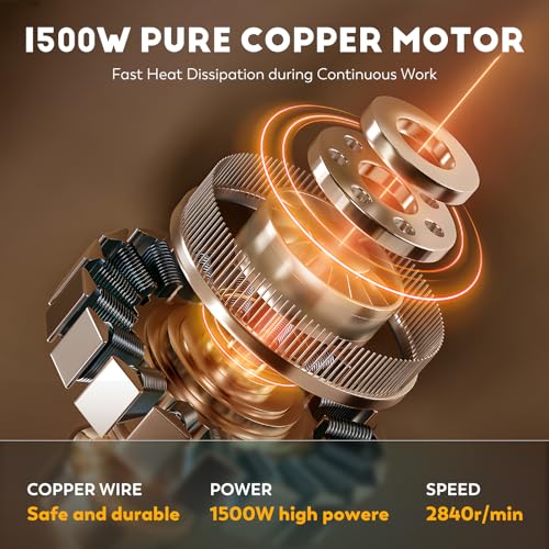 CGOLDENWALL DF-20 Hammer Mill Grinder Commercial Electric Herb Grinder Mill Industrial Automatic Continuous Spice Hammer Grain Mill Pulverizer Capacity 44 Pounds Per Hour 110V Rotate Speed 2840r/min - Thumbnail 3