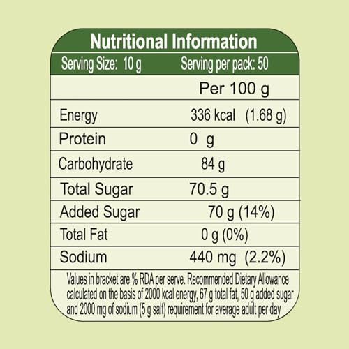 Image of Patanjali Amla Candy 500 Gram