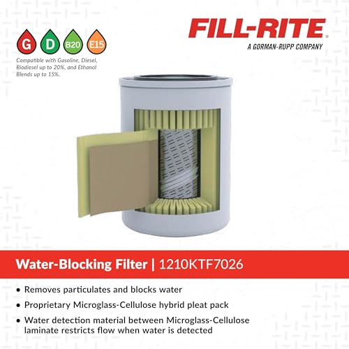 Image of Fill-Rite 1210KTF7026 10 Micron Hydrosorb Fuel Filter Kit with 3 /4 inch Filter Head - 25 GPM Water Detecting Filter for Diesel, Gasoline & Biodiesel