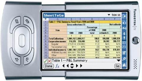 Miniatura 3 de PalmOne Tungsten T3Handheld