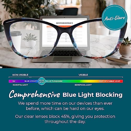 Image of Sleep ZM Blue Light Blocking & Light Sensitivity Glasses - 14 Lens Types for Comfort, Relaxation, Sleep & Relief