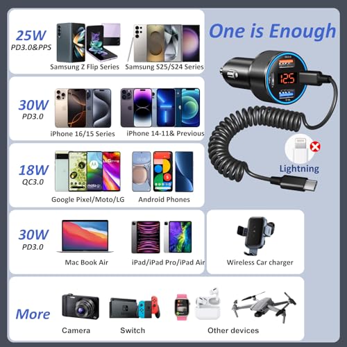 Car Charger USB C, 65W Multi Port Dual 12V Cigarette Lighter USB Charger - image 6