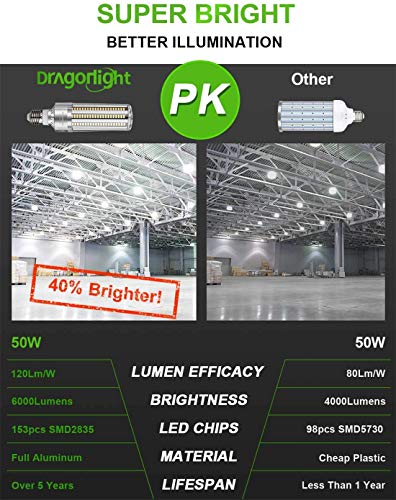 Ampoule LED maïs E26 E39 54W blanche pour éclairage garage et entrepôt