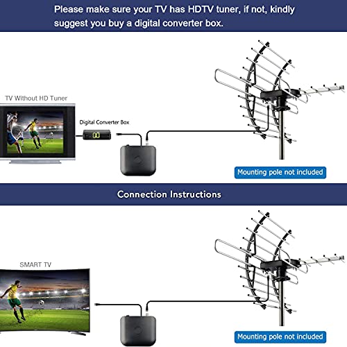 Cekay 1225-259 Digital Hd Tv Antenna, Outdoor/Attic Antenna thumb #4