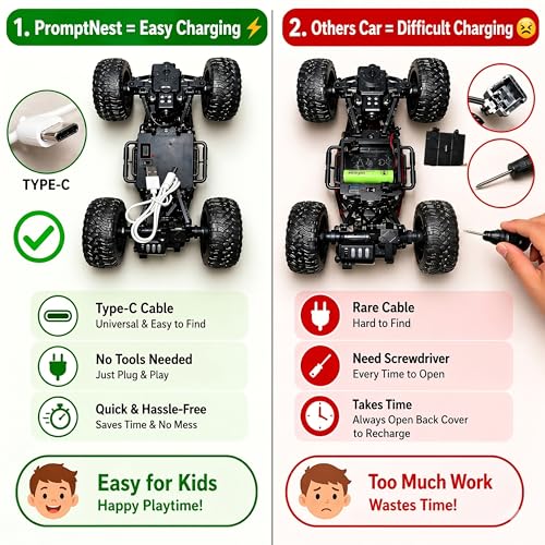 Image of RC Rock Crawler Car 2WD | Off-Road Remote Control Monster | Smoke Effect | Auto Mode | Alloy Body | Rechargeable Battery| Durable Suspension | Standard Size for Kids 6+ & Adults | Dark Blue