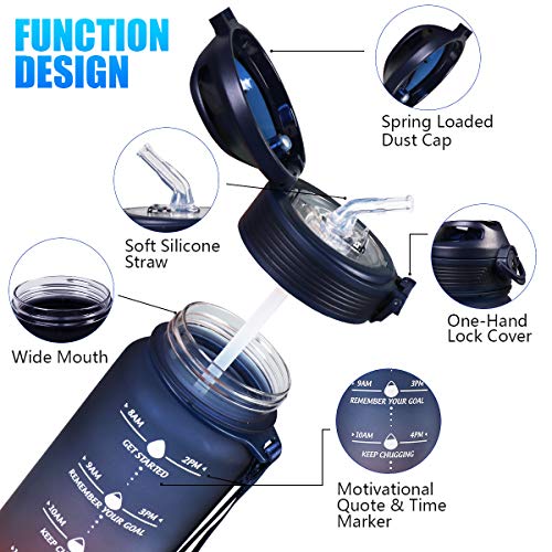 Lunidry Water Bottle with Straw & Time Marker, 32oz Motivational Water Jug BPA-Free Leakproof, to Ensure You Drink Enough Water for Outdoor, Sports, Fitness, Lockable Pop Open Lid (Navy Blue/ Red Gradient)