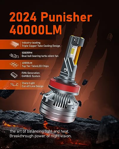 image for LUXSTER 40,000LM 9005/HB3 H11/H9 LED Bulbs Combo, 2024 Punisher Series