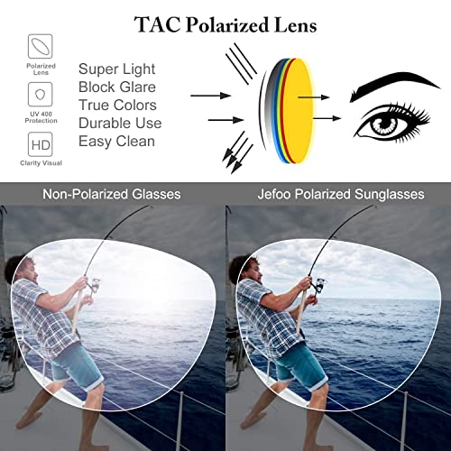 Image of Jefoo Polarized Aviator Sunglasses for Women Men Retro Trendy Sports Sunglasses for Outdoor UV400 Protection