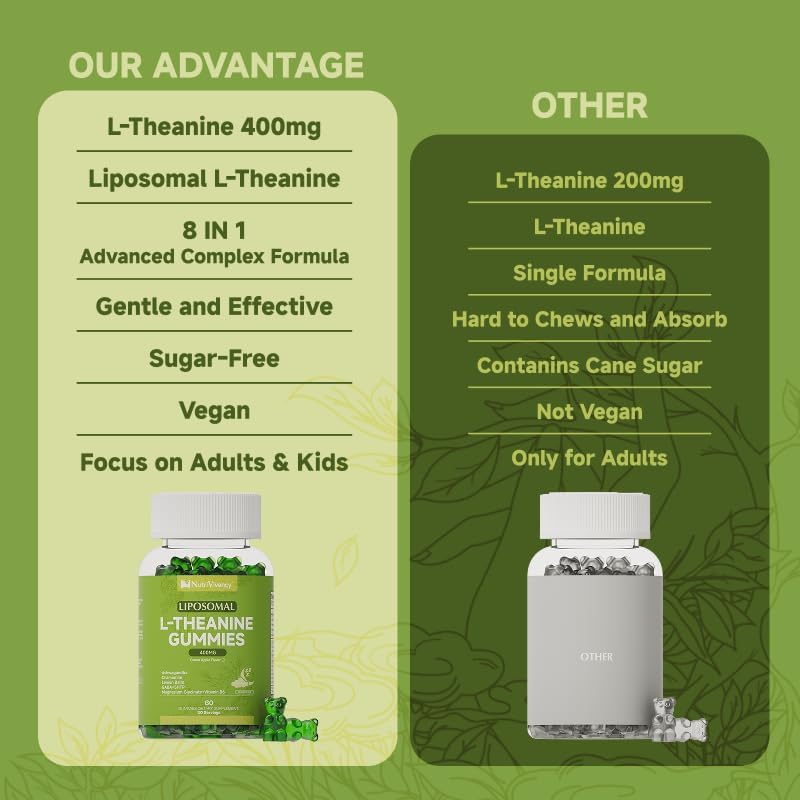 Liposomal L-Theanine Gummies, Sugar Free L Theanine 400mg Gummies Supplement for Adults & Kids, l'theanine Chewable for Relax & Improved Focus, Enhanced Absorption, Vegan, Green Apple Flavor, 60 Count - Image 6