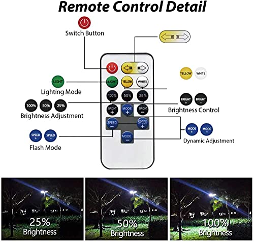 مراجعة: مصباح LED CONPEX 10000 لومن بحامل ثلاثي وتحكم عن بعد — مقاوم للماء 12V للتخييم والصيد والطوارئ - الصورة 5