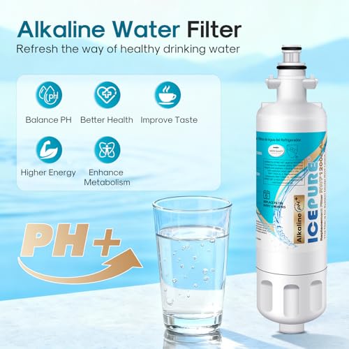 Image of ICEPURE Alkaline ADQ36006101 Water Filter Replacement for LG LT700P,4PACK