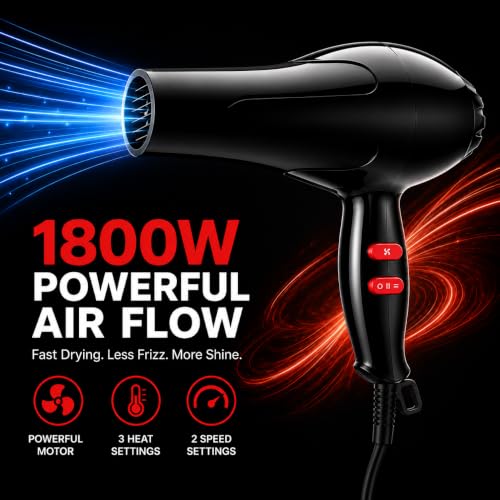 OMNITRA 1800W Hair Dryer - Image 5