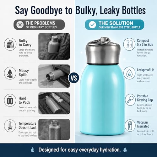 Image of Mini Stainless Steel Vacuum Insulated Water Bottle, 280ml, Black, Leakproof, Hot and Cold, with Keyring Cap (Sky)