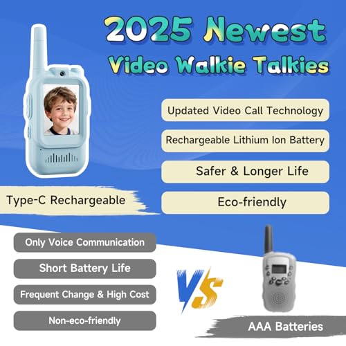 Video Walkie Talkies for Kids, Handheld 2 Pack Rechargeable Video Intercom Kids Walkies Talkies, Indoor Outdoor Toys for Family Games, Outside, Camping, Hiking for Boys Girls Ages 3-12 (Blue/Blue) - Image 3
