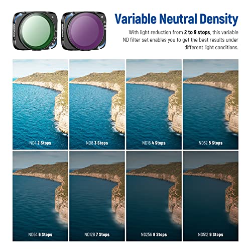 Neewer 2Pcs Variable Nd Lens Filter Set Compatible With Dji Air 2S Drone, 2-5 Stop(Nd4-32) & 6-9 Stop(Nd64-512) Vnd Filter For Camera Lens With Multi Coatings/Aircraft Grade Frame/Hd Optical Glass #TOP3