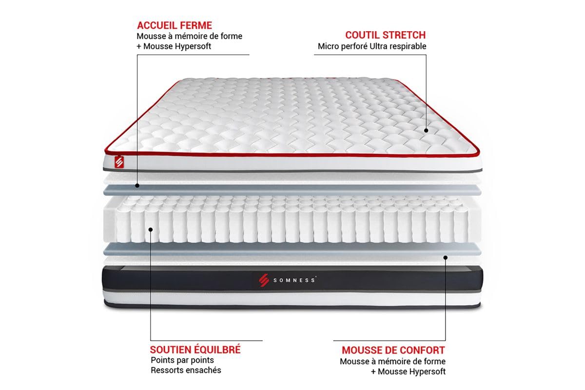 Ensemble Double sommier + Matelas Energy Ressorts ensachés et mémoire de Forme 160x200 | Epaisseur : 22 cm | Confort : Ferme