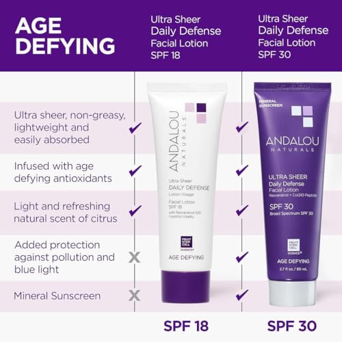 Andalou Naturals Age Defying Face Sunscreen thumb #1