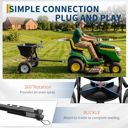 Garvee Tow Behind 90LBS Spreader