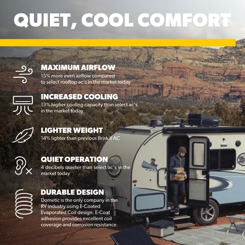 Dometic FreshJet 3 Series 13.5K BTU