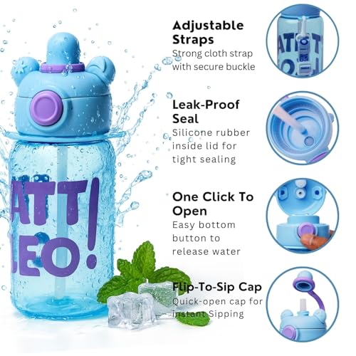 Image of Veejet Joyland Kids Water Bottle - Sipper Water Bottle for Kids - Sipper Bottle for School - Water Bottle for Girls and Boys, BPA-Free, Spill-Proof, Perfect for School and Play - 620 ML (Blue)