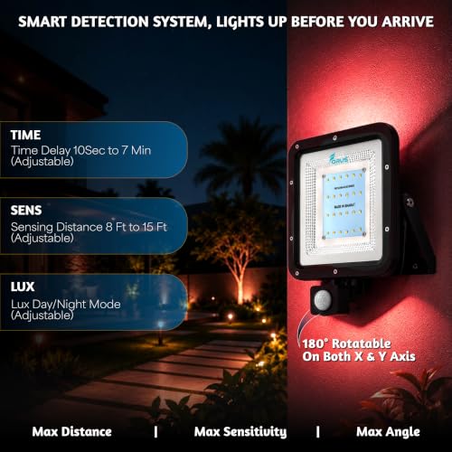 Image of Forus 20W LED Flood Light Red with Motion Sensor Auto On Off Day Night Mode Waterproof Outdoor Security Light for Garden Parking Garage Factory Warehouse Shop High Bright Floodlight 4Yr Warranty