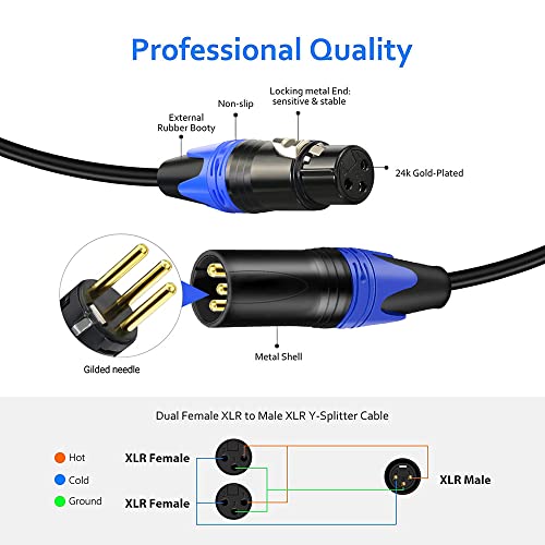 Toyayayo TO23230130 Xlr Y Splitter Micrphone Cable3Pin Splitter Balanced Mic Audio Cables thumb #5
