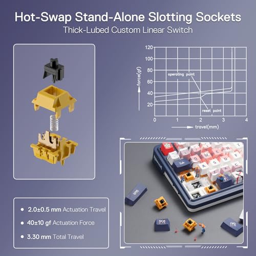 K686 WBG PRO SE Tastiera da Gioco RGB con 98 Tasti, Meccanica Anime a 3 Modalità, Presa Hot-Swap, Controllo Manopola Rotante Speciale, Cuscinetti, US Layout - Tastiera gaming - Immagine 3