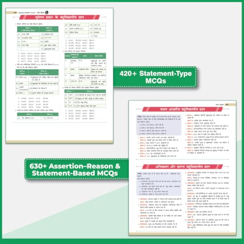 Image of PW Objective NCERT Punch 1.0 Biology (Hindi Medium) For NEET 2027 By Pratham Nahata & Sunil Kumar Yadav | 6890+ NTA Based MCQs For End Time Preparation