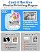 Instant Print Camera for Kids 3-12 Years, Thermal Print Kids Camera Toy is a Surprise Gift for Girls & Boys with 32G SD Card, 48 MP Photo, 1080P Video, 3 Rolls of Photo Paper (Blue)