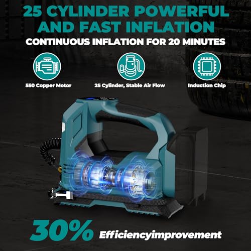 Image of Cordless Tire Inflator Air Compressor Compatible with Makita 18V Battery,160PSI Portable LED Light Handheld Pump with Digital Pressure Gauge Cars Motorcycles Bikes Balls(Battery Not Included)