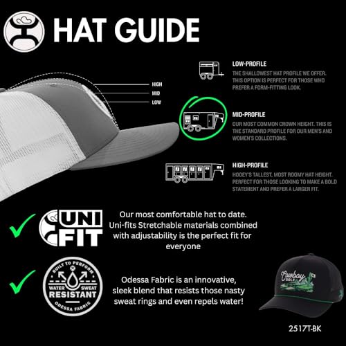 Gorra HOOEY Cowboy Golf Hills Ajustable Snapback miniatura 5